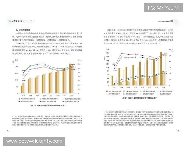 市场调整期赛事执行体系由成本导向转向价值创造，提质增效明显。